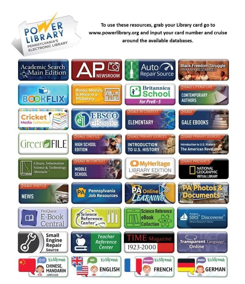 Power Library Resources