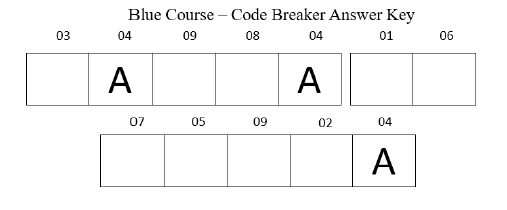 Blue Course Answer Key